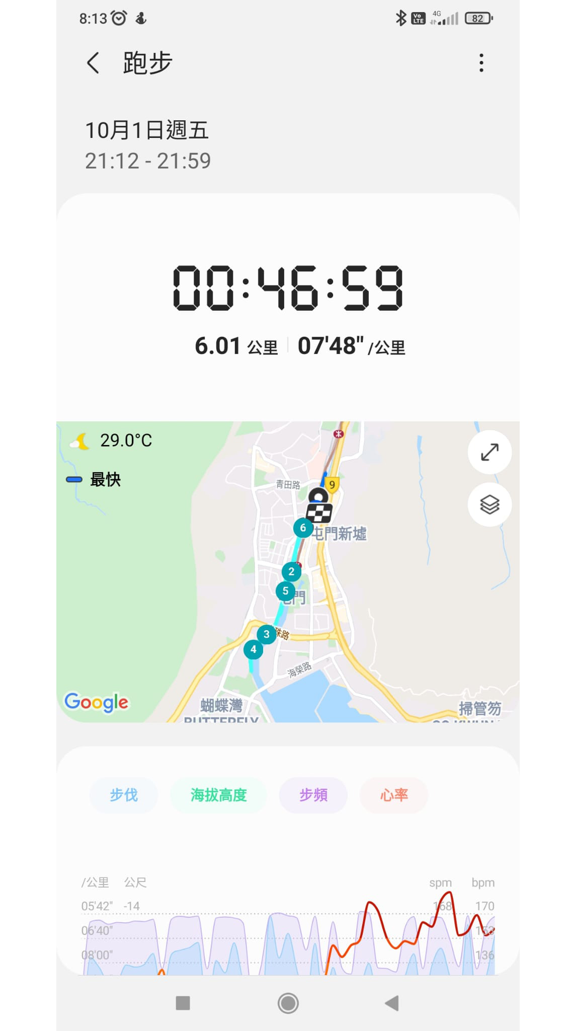 run record 2