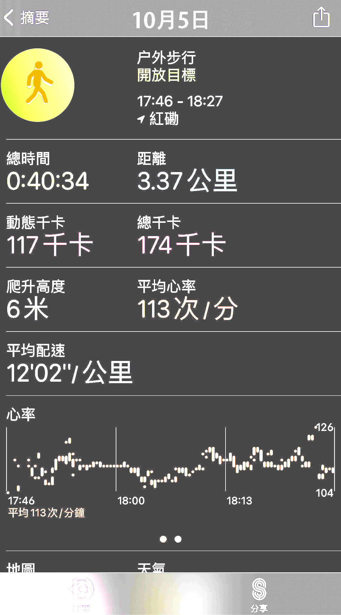 run record 1