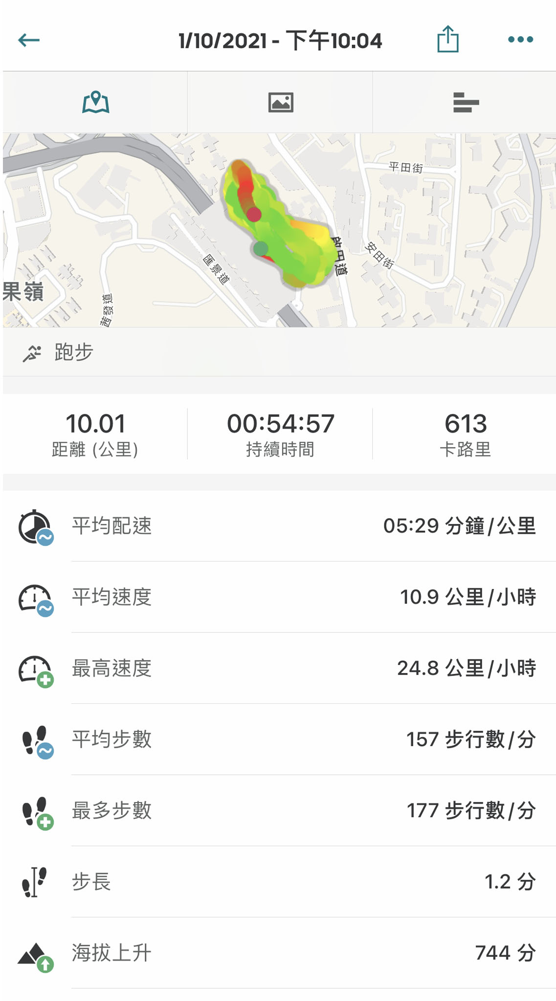 run record 5