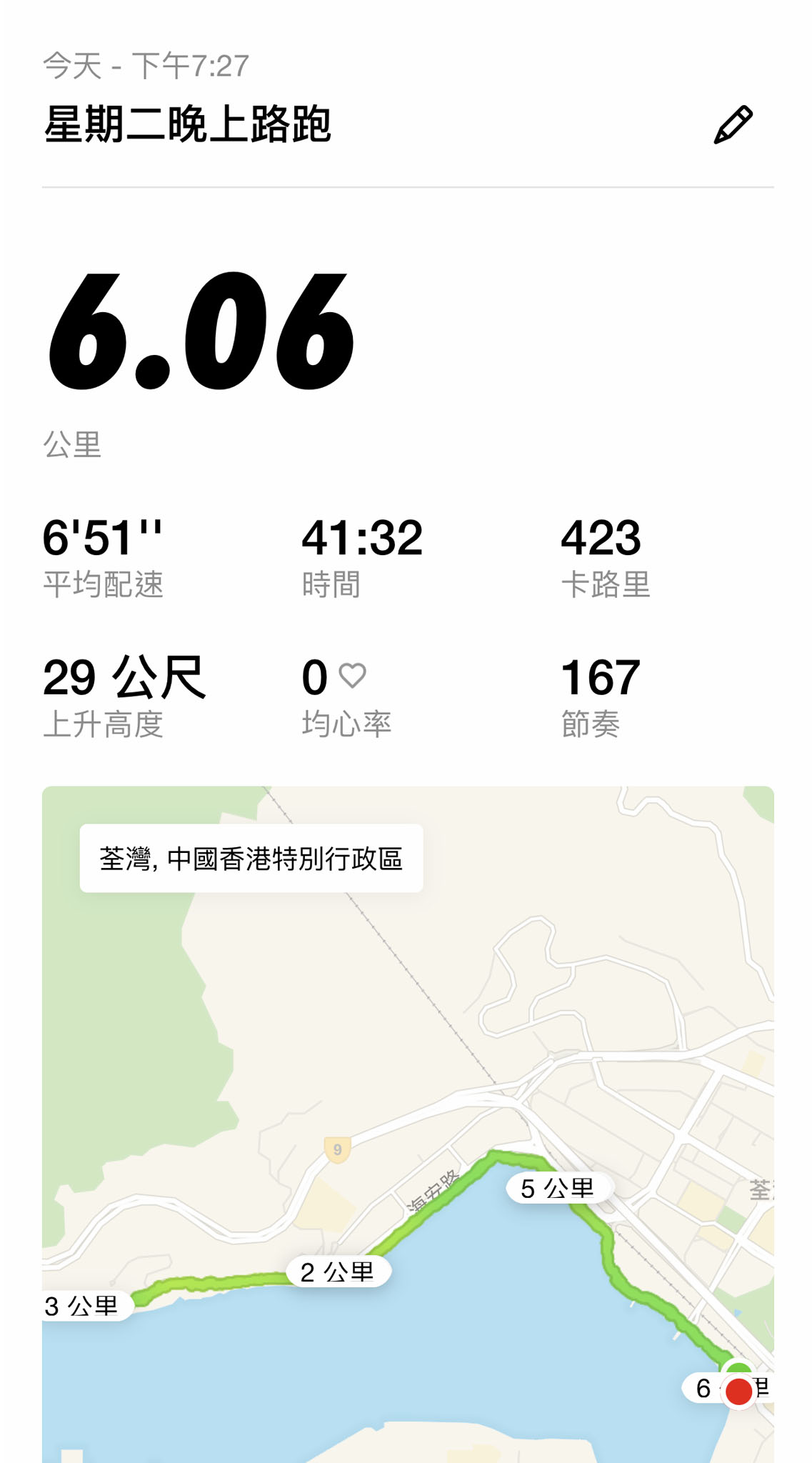 run record 4